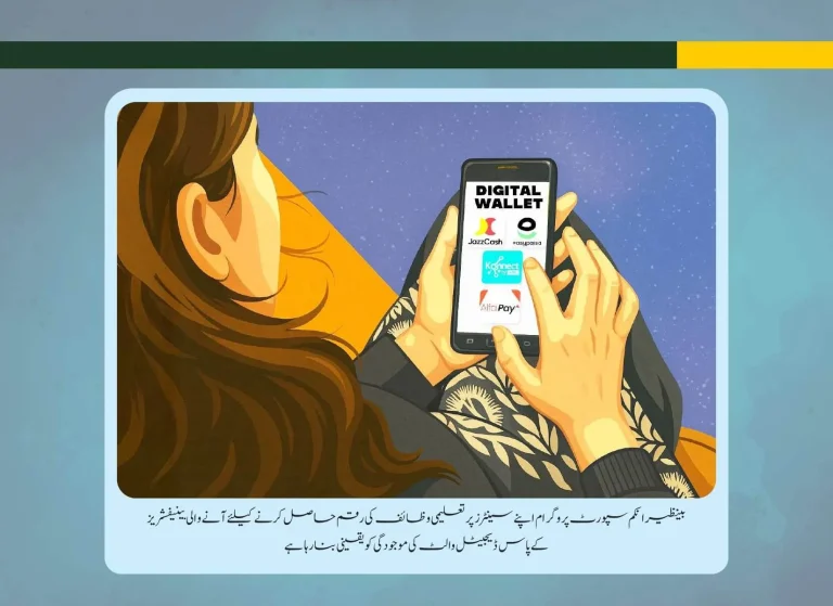 Digital Wallet C