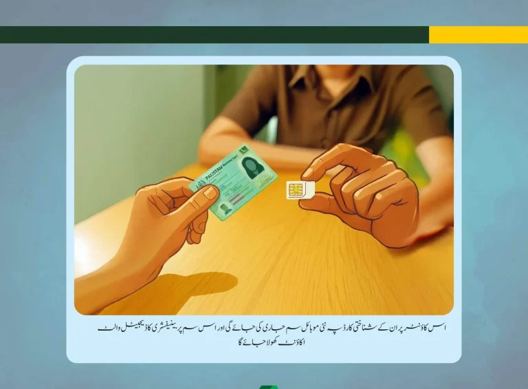 Digital Wallet I