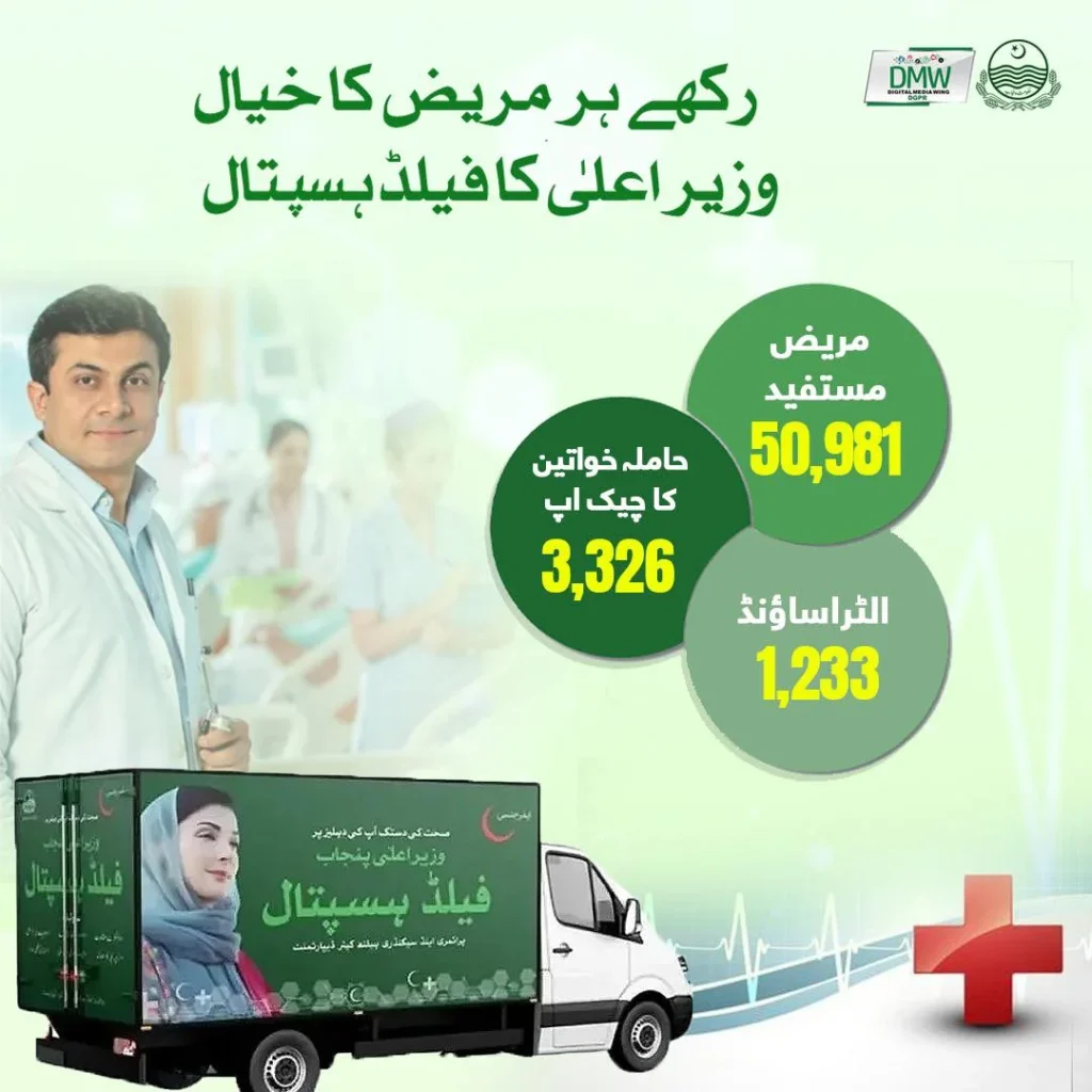 Maryam Ka Punjab Field Hospital