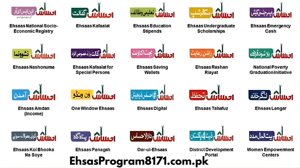 Ehsaas Programs List